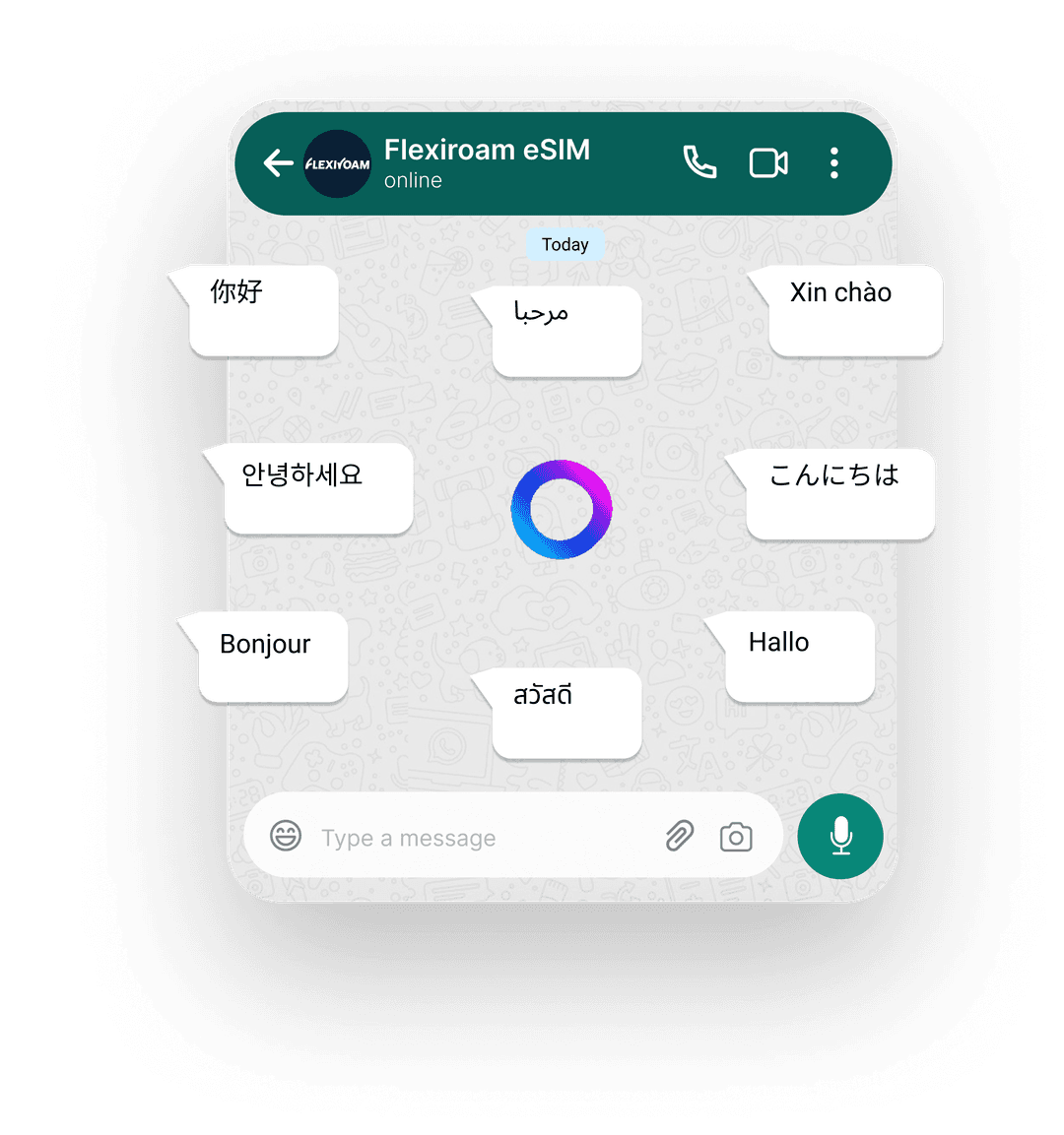 Multi-language support